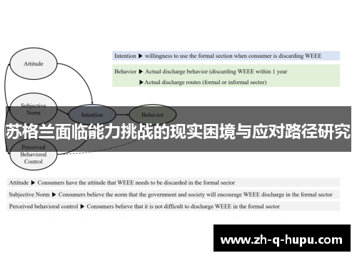 苏格兰面临能力挑战的现实困境与应对路径研究 苏格兰面临能力挑战的现实困境与应对路径研究