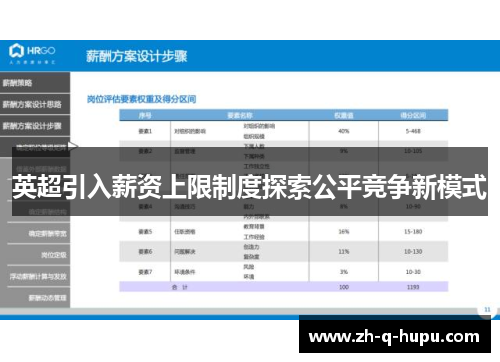 英超引入薪资上限制度探索公平竞争新模式