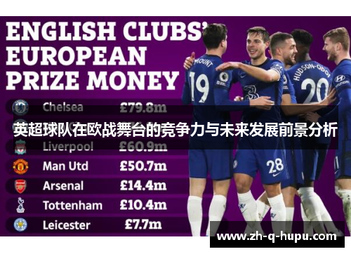 英超球队在欧战舞台的竞争力与未来发展前景分析 英超球队在欧战舞台的竞争力与未来发展前景分析
