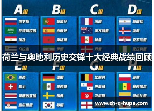 荷兰与奥地利历史交锋十大经典战绩回顾