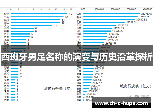 西班牙男足名称的演变与历史沿革探析