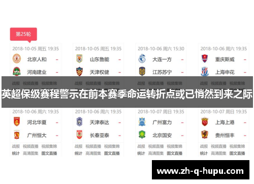 英超保级赛程警示在前本赛季命运转折点或已悄然到来之际