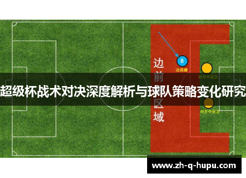 超级杯战术对决深度解析与球队策略变化研究 超级杯战术对决深度解析与球队策略变化研究