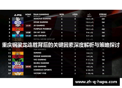 重庆铜梁龙连胜背后的关键因素深度解析与策略探讨 重庆铜梁龙连胜背后的关键因素深度解析与策略探讨