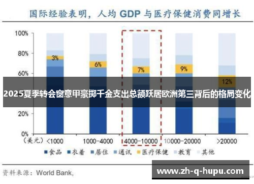 2025夏季转会窗意甲豪掷千金支出总额跃居欧洲第三背后的格局变化 2025夏季转会窗意甲豪掷千金支出总额跃居欧洲第三背后的格局变化