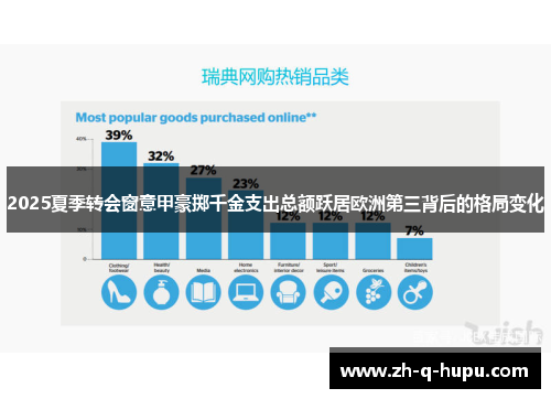 2025夏季转会窗意甲豪掷千金支出总额跃居欧洲第三背后的格局变化 2025夏季转会窗意甲豪掷千金支出总额跃居欧洲第三背后的格局变化