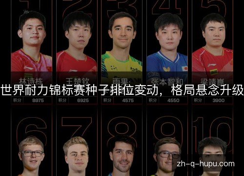世界耐力锦标赛种子排位变动，格局悬念升级